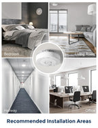 Ecoey Smoke Alarm Fire Detector, Battery Included Photoelectric Smoke Detector with Test Button and Low Battery Signal, Small Fire Alarm for Home, Bedroom FJ136GB, 12 Packs