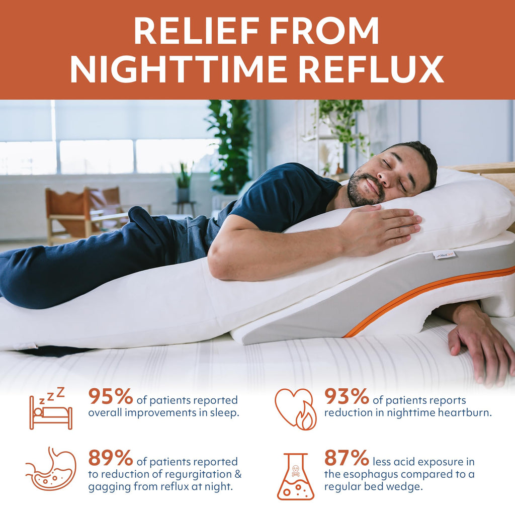 MedCline Reflux Relief System, Bed Wedge Pillow for Acid Reflux and GERD Relief, Therapeutic Body Pillow with Insert and Covers, Inclined Sleep Position with Arm Pocket, Large for 6'0" or Taller