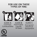 Kidde Pro 210 2A:10-B:C Fire Extinguisher, Rechargeable, Multi-Purpose for Home & Office, 4 lbs. & Kitchen Fire Extinguisher, Home Use for Grease Fires, 3.9 Lbs., Wall Mount Included, White