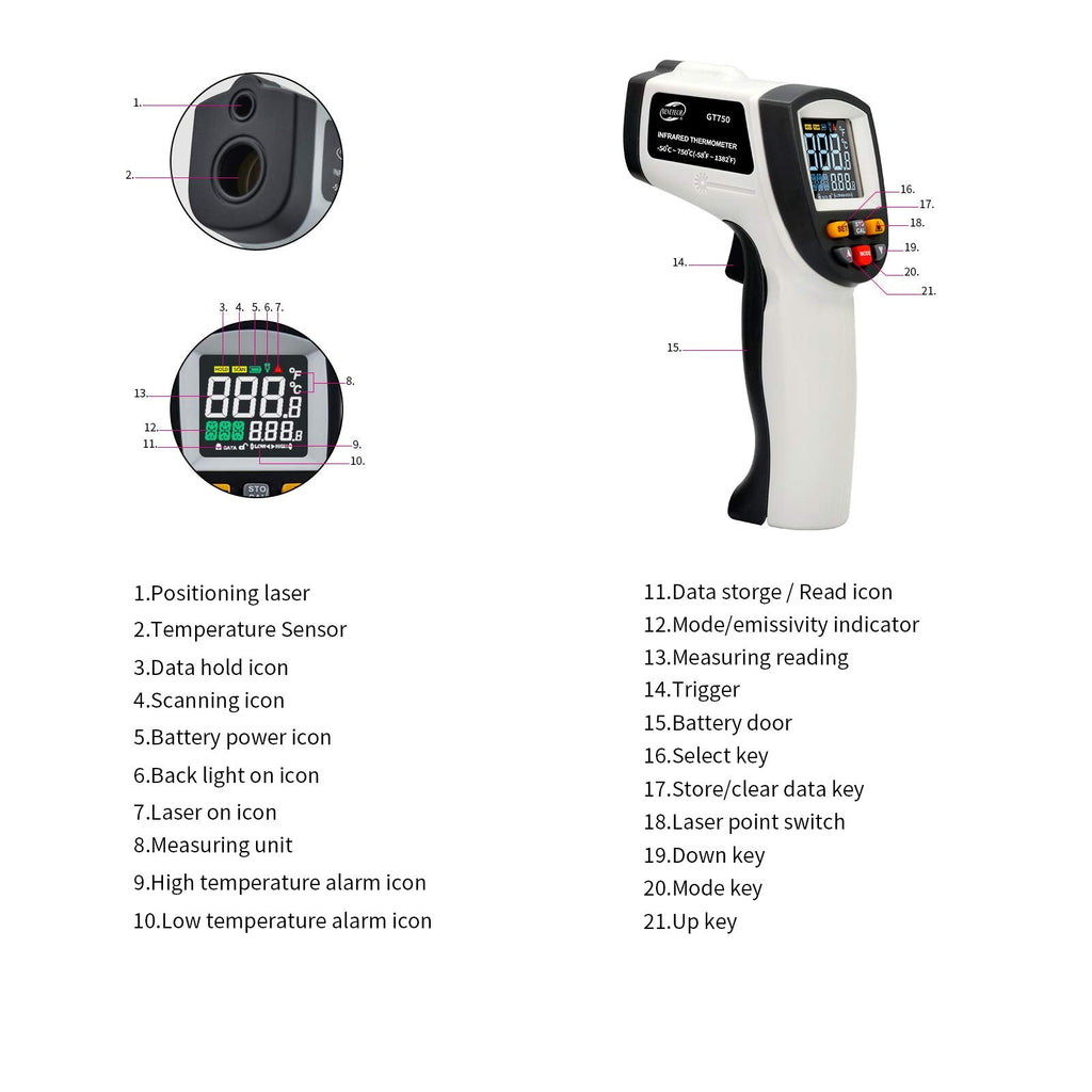 BENETECH Infrared Thermometer -58℉~1382℉(-50℃~750℃) with 30 Groups Memory, IR Laser Pyrometer Gun with High Low Temperature Alarm & MAX MIN DIF AVG Value for Cooking Auto Repair