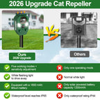 Ultrasonic Animal Repeller Outdoor,Cat Repellent & Deterrent with PIR Sensor & Flashing Light,Solar Powered Deer Repellent Device for Squirrels,Raccoons,Skunks,Rabbits,and Dog,IP65 Waterproof - 2 Pack