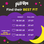 Pull-Ups Girls' Night-Time Potty Training Pants, Size 3T-4T Overnight Training Underwear (32-40 lbs), 108 Ct