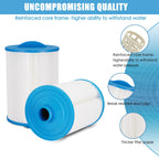 LVJUSEN PWW50P3 Spa Filter Replacement for Pleatco Pure PWW50P3/Unicel 6CH-940 Spa Filter/Viking Spa Filter/Waterway 817-0050/Filbur FC-0359,25252,03FIL1400-2 Pack