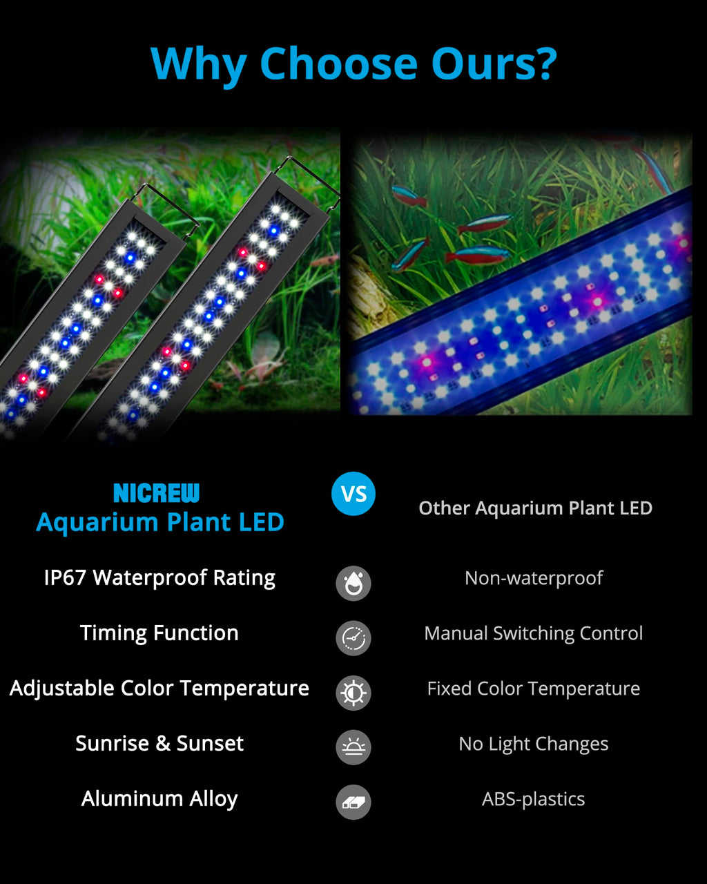 NICREW Full Spectrum Planted LED Aquarium Light, with Timer, for Freshwater Fish Tank, 12-18 Inch, 9 Watts
