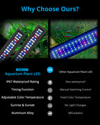 NICREW Full Spectrum Planted LED Aquarium Light, with Timer, for Freshwater Fish Tank, 18-24 Inch, 14 Watts