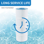 AmiBron C-7483 Pool Filter Cartridge Replaces Hayward SwimClaer C3030, C3025, C3020, C580E, Compatible with Hayward CX580XRE, Pleatco PA81-PAK4, Filbur FC-1225 FC-6425, 4 Pack