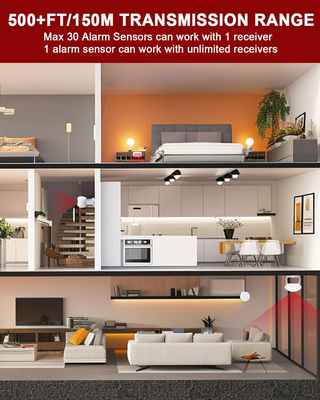 CallToU Bed Sensor Alarm and Fall Prevention for Elderly/Dementia/Patient Wireless Caregiver Pager Motion Sensor Alarms System Motion Detector Alert Monitor System 500+FT, Bed Alarm for Elderly Adult