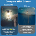 JEMULICE Solar Pool Lights for Above Ground Pools, LED Energy Saving Warm White Light, Waterproof for Frame Swimming Pools Night Accessories(4 Pcs)