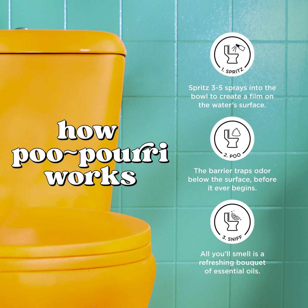 Poo-Pourri Before-You-Go Toilet Spray, Lavender Vanilla, Refill Bottle 16 Fl Oz - Lavender, Vanilla and Citrus