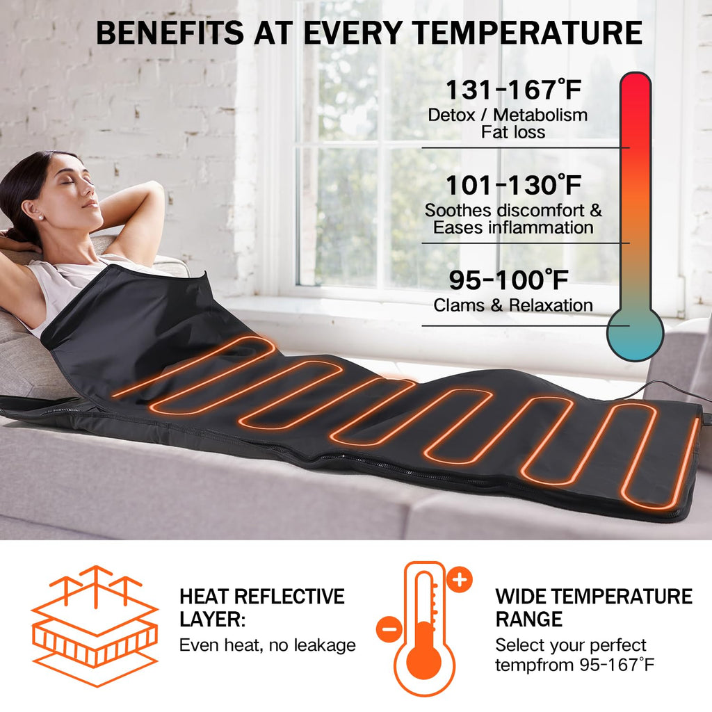 RRGFB Infrared Sauna Blanket, Durable PU Leather Cover Detox & Relaxation at Home Adjustable Timer, Size 6 ft x 2.6 ft