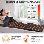 RRGFB Infrared Sauna Blanket, Durable PU Leather Cover Detox & Relaxation at Home Adjustable Timer, Size 6 ft x 2.6 ft