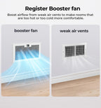 BIOWIND Quiet Register Booster Fan Fits 6" x 12" Register Holes, 10-Speed Smart Heating Cooling AC Vent Fan with Remote Control and Thermostat Control - White