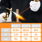 15% Silver Brazing Rods AWS BCuP-5 20 Sticks Silver Solder Phos Copper Brazing Alloys Flat Welding Rods 0.050"x1/8"x10" for Air Conditioning, Refrigerator, Cold Storage, and HVAC Units