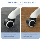 RccugmatS Chair Mat for Hardwood & Tile Floor, 47" x 60" Heavy Duty Office Chair Mat for Rolling Chairs, Anti Slip, Non-Curve, Floor Protector for Home Office, Gray