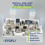 VEYOFLY, Flying Insect Trap, Insect Catcher, Indoor Fly Trap, Safer Home, Fruit Fly Traps for Gnat, Moth, Mosquito, Bug Light Plug in Insect Killer (2 Device + 6 Glue Cards)