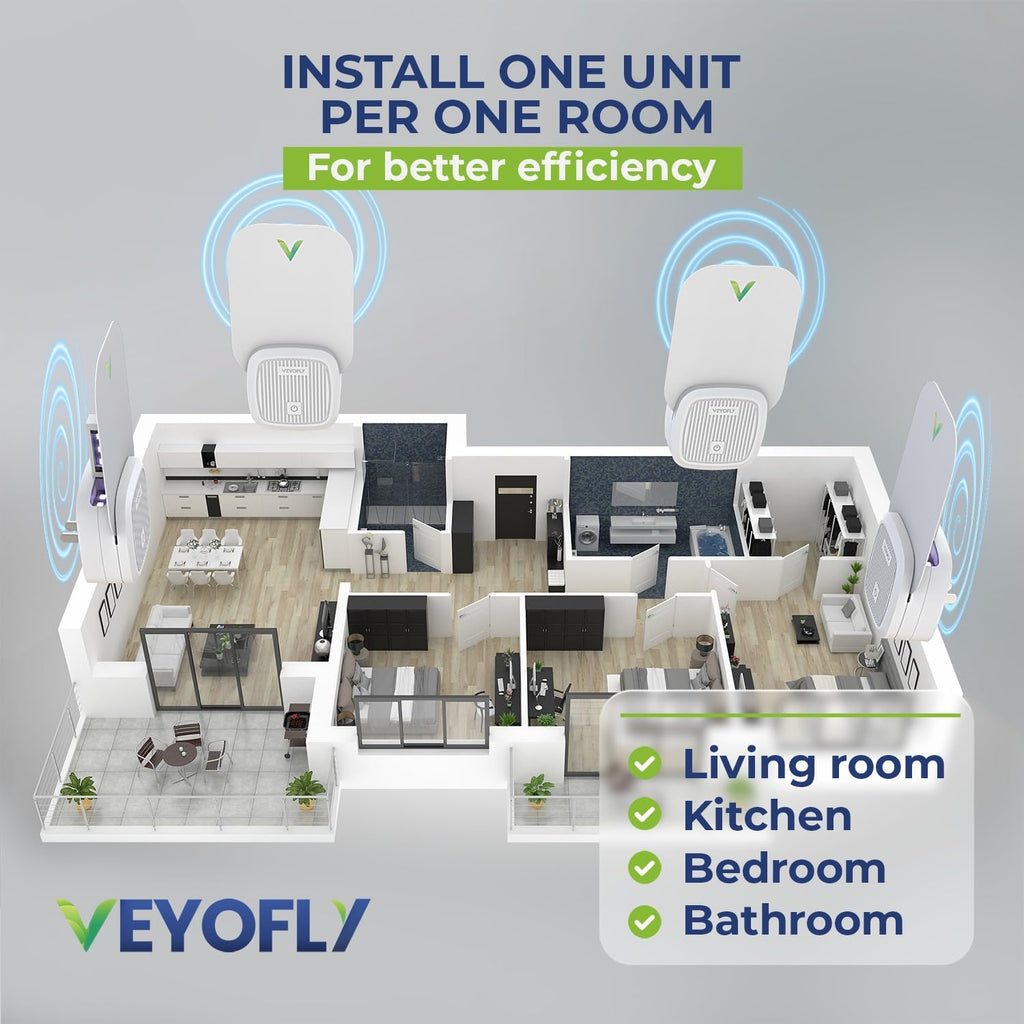 VEYOFLY, Flying Insect Trap, Insect Catcher, Indoor Fly Trap, Safer Home, Fruit Fly Traps for Gnat, Moth, Mosquito, Bug Light Plug in Insect Killer (1 Device + 3 Glue Cards)