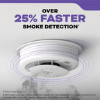 Kidde Hardwired Smoke & Carbon Monoxide Detector, 10-Year Battery Backup, Voice Alerts, Interconnectable LED Warning Light Indicators