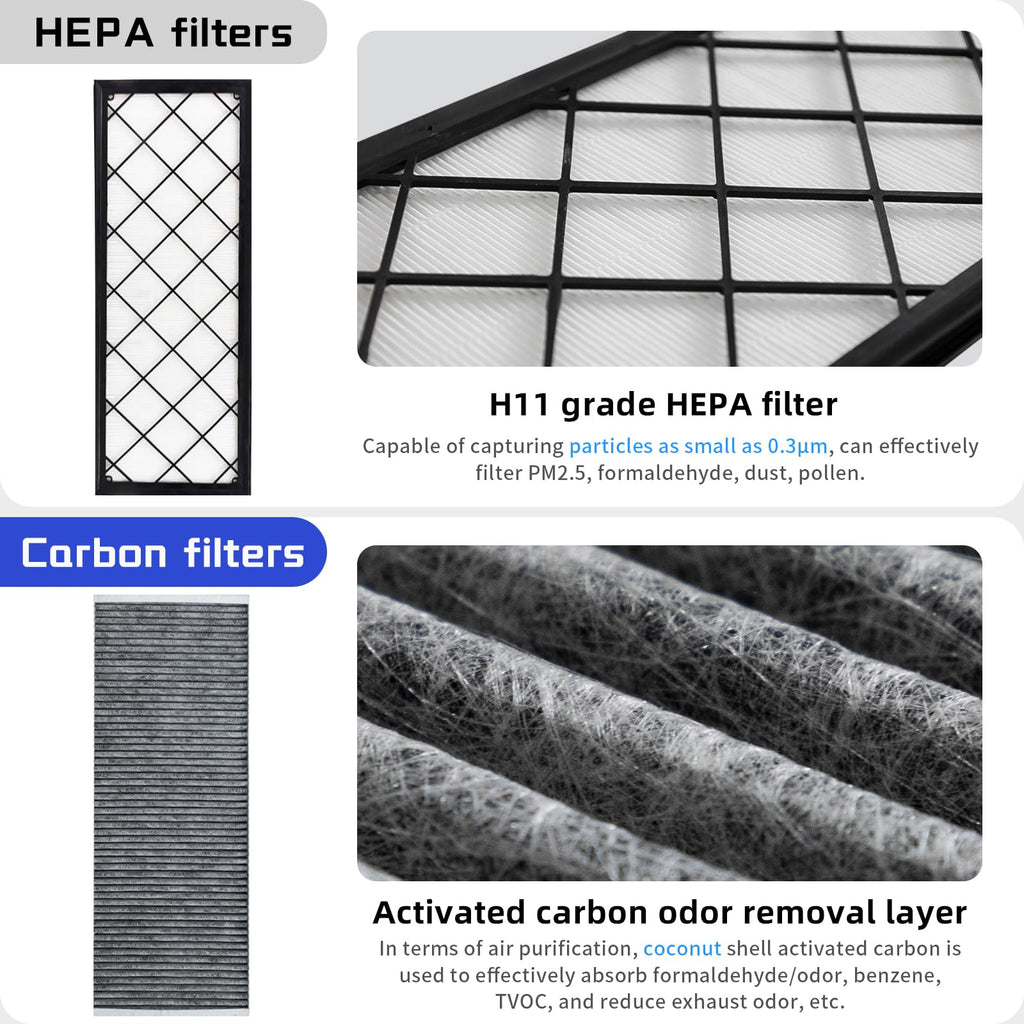 CYBERBEANS (4 Pack) HEPA Carbon Air Filter Kit Compatible with Tesla Model Y, Carbin Air Conditional Replacement with External Intake Activated Carbon 2020-2024/2025/2026 Juniper Accessories