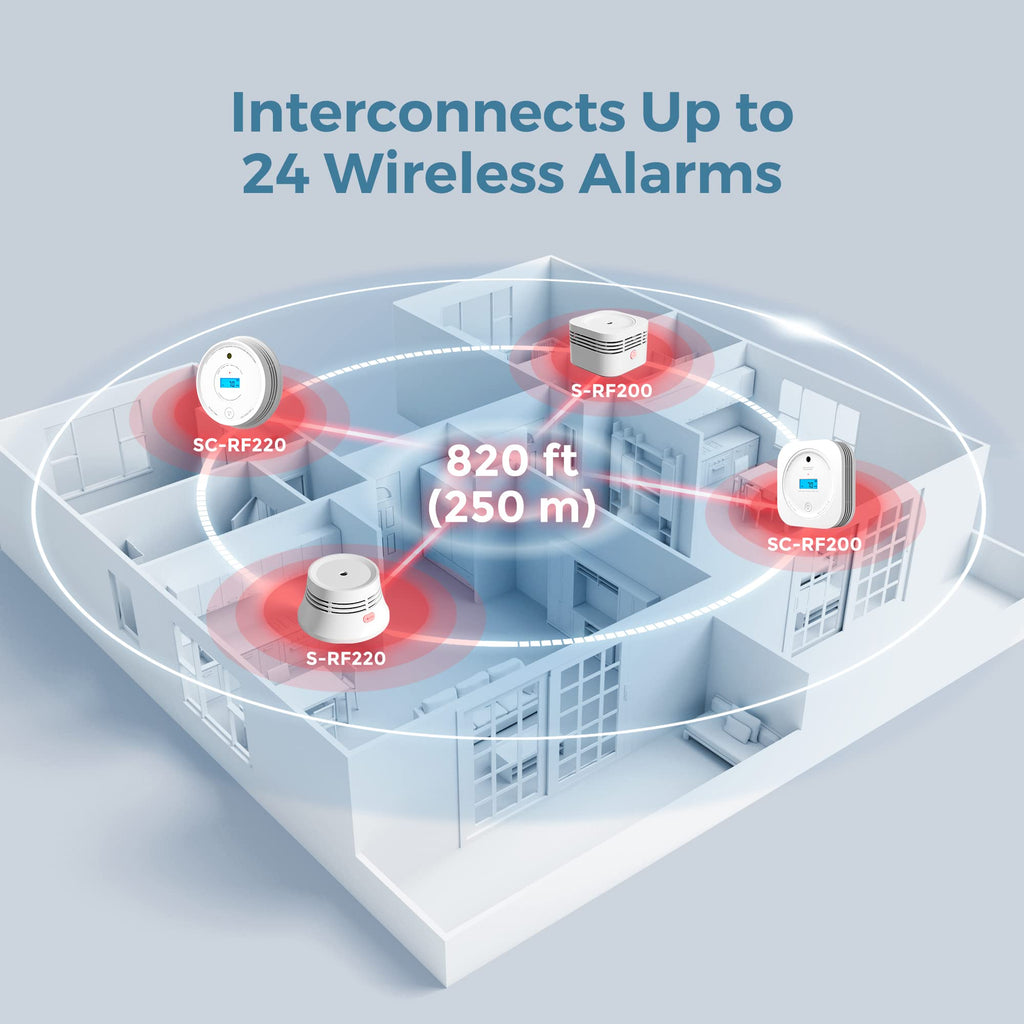 AEGISLINK Interlinked Smoke Carbon Monoxide Detector Combo, Smoke and CO Detector Battery Powered, Wireless Interconnected Smoke and CO Alarm, Digital Display, SC-RF200, 10-Pack