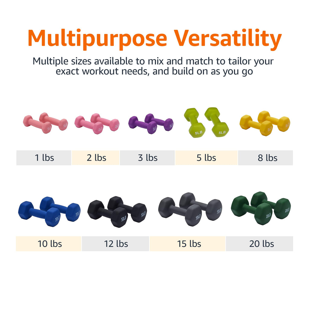 Amazon Basics Neoprene Coated Hexagon Workout Dumbbell Hand Weight, 30 Pounds, 15 pound (Set of 2), Dark Grey