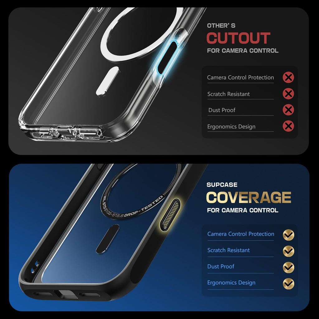 SUPCASE for iPhone 16 Pro Max Case with Camera Control Capture Button (Unicorn Beetle Mag), [Compatible with MagSafe] [Military-Grade Protection] Slim Clear Shockproof Magnetic Phone Case, Black