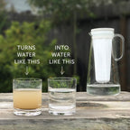 LifeStraw Home — Replacement Membrane Microfilter Filter for Everyday Protection Against Bacteria, Parasites, Microplastics, and 30+ contaminants