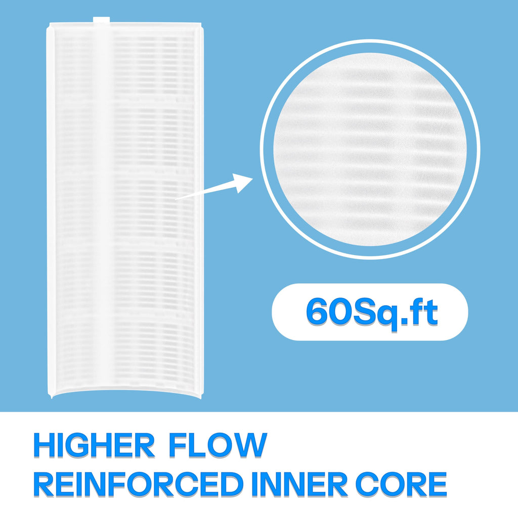 Cryspool® 1005 DE Filter Compatible with FNS Plus 60, 59003000, Jandy DEL/DEV60,DE6020, FS-2005, PFS3060, FC-9550,PG-1905, FG-1005, 7 Full + 1 Partial, 60 Sq.Ft DE Grid, 30 inch Height,1 Set