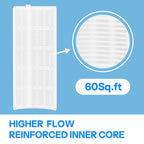 Cryspool® 1005 DE Filter Compatible with FNS Plus 60, 59003000, Jandy DEL/DEV60,DE6020, FS-2005, PFS3060, FC-9550,PG-1905, FG-1005, 7 Full + 1 Partial, 60 Sq.Ft DE Grid, 30 inch Height,1 Set
