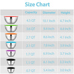 YIHONG 7 Piece Metal Mixing Bowls with Lids for Kitchen, Stainless Steel Set Ideal for Baking, Prepping, Cooking and Serving Food, Nesting Design for Space Saving Storage