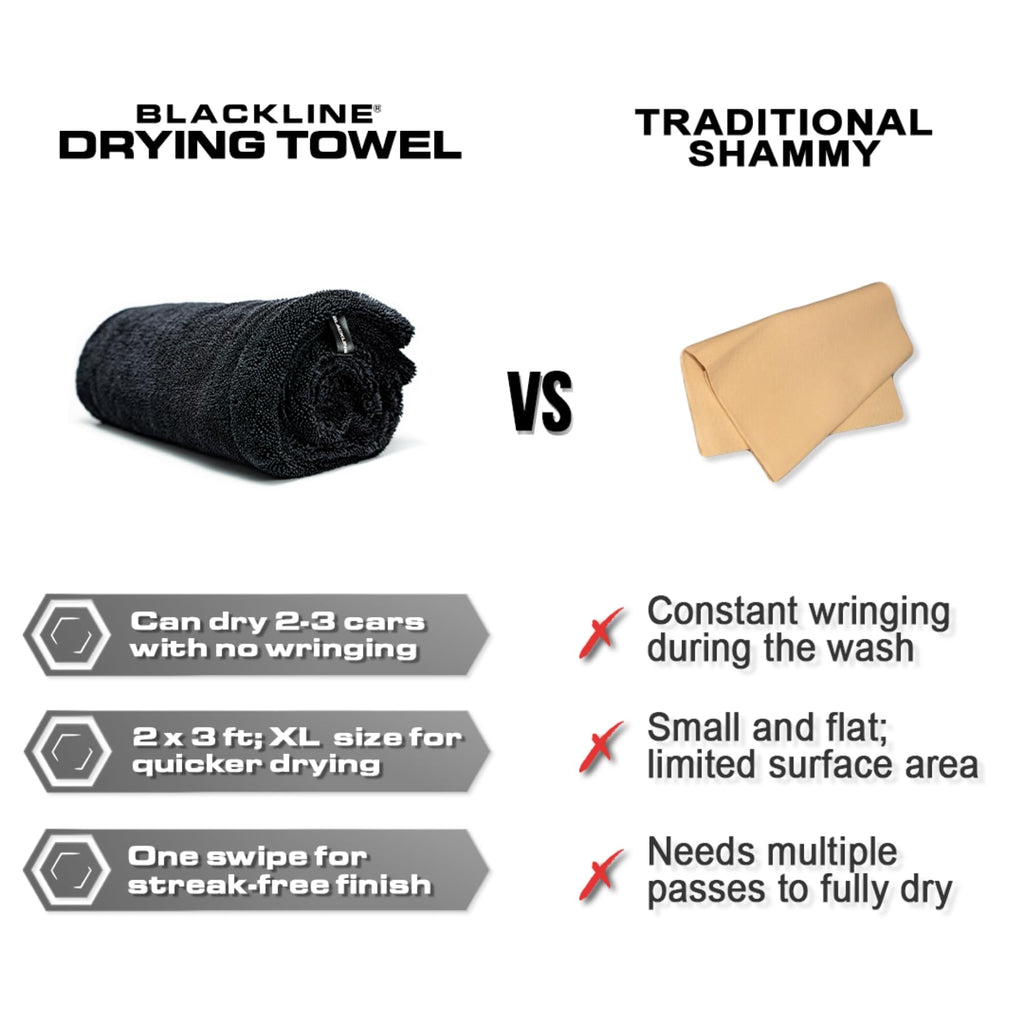 Blackline 24"x36" Twisted-Loop Car Drying Towel, 1300GSM, Streak Free, Lint Free, Reusable - Car Accessories, Microfiber Cleaning Cloth for Car, Truck, SUV - One Pass is All You Need