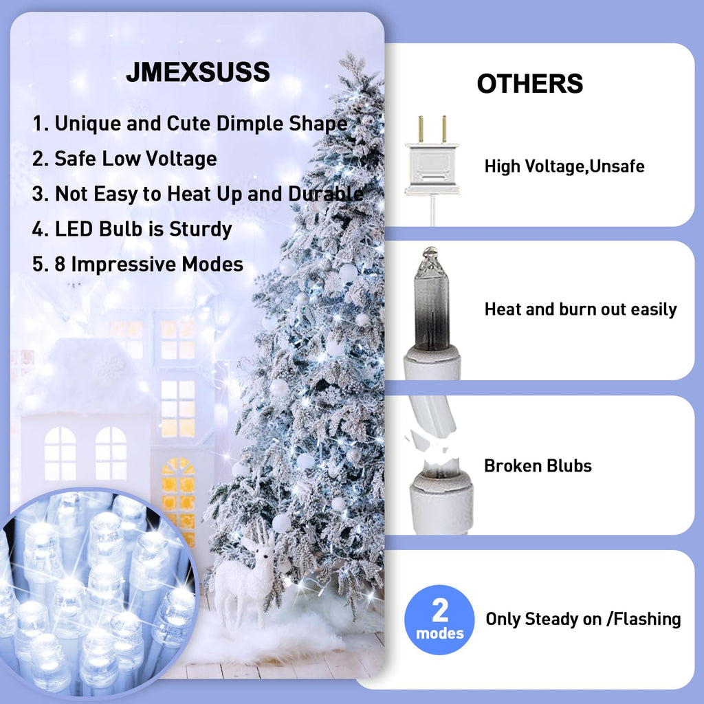 JMEXSUSS 33ft 100 LED White Christmas Lights, 8 Modes Connectable Clear Wire Twinkle Fairy String Lights Indoor, Plug-in Christmas String Lights Outdoor Waterproof for Christmas Wedding Party Tree