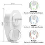 Neatmaster Ultrasonic Pest Repeller Electronic Plug in Indoor Pest Repellent, Pest Control for Home, Office, Warehouse, Hotel