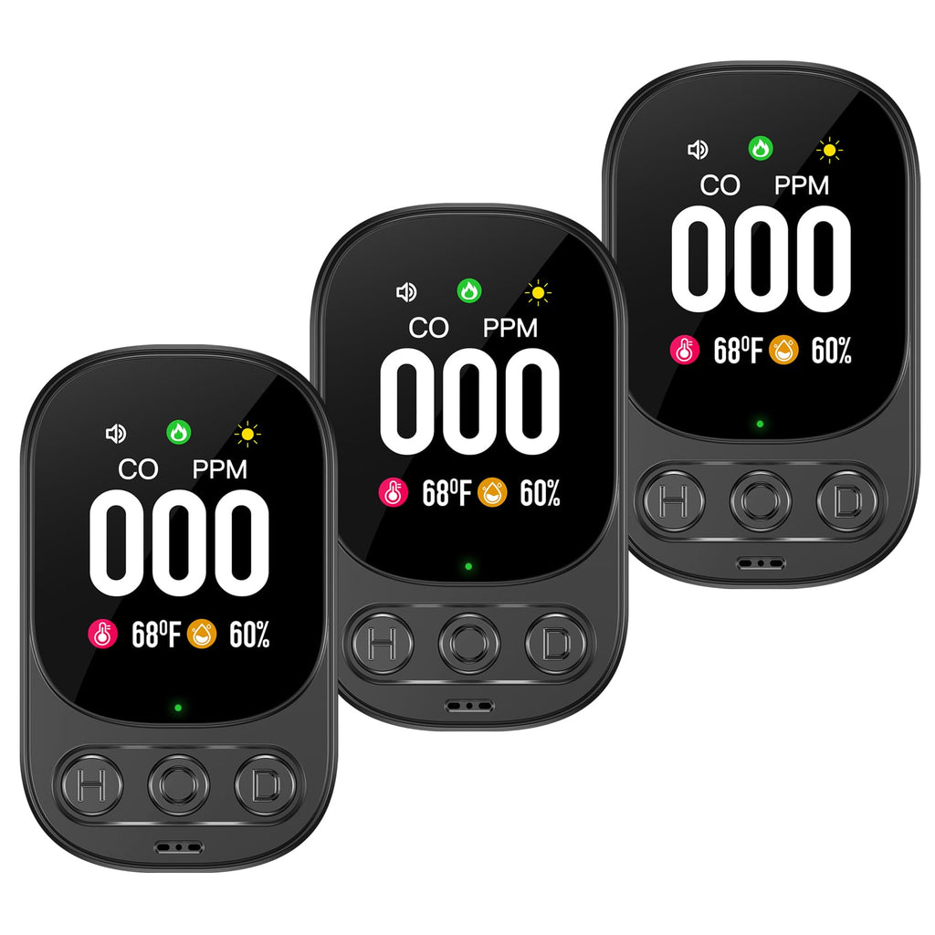 Lunarlipes Carbon Monoxide Detector Plug in Wall, 3-in-1 CO Level Monitor Alarm with Temp/Humidity Sensor, Portable Carbon Monoxide Detectors Easy to Read & Install, for Home/Hotel/RV (Black-3Pack)