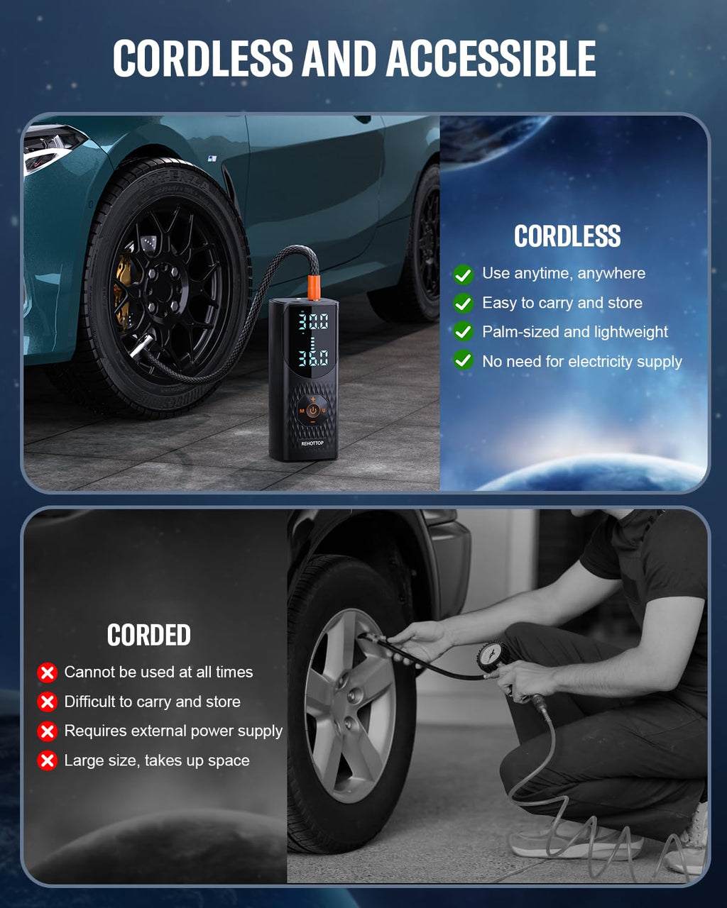 REHOTTOP Tire Inflator Portable Air Compressor, 20000mAh & 160PSI Air Pump for Car Tires, 4X Fast Inflation Air Compressor with Tire Gauge Pressure, Tire Pump with LED for Car Motor Bike Ball