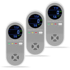 3 Packs Carbon Monoxide Detector Plug in, Carbon Monoxide Alarm,Real-time Digital Display 3-in-1 Level: PPM,°F & Humidity, CO Detector Monitor Alarm for Home,RV,Apartment