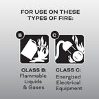 Kidde Auto Fire Extinguisher for Car & Truck, 10-B:C, 4 Lbs., Dry Chemical ExtinguisheR & Fire Extinguisher for Home, 1-A:10-B:C, Dry Chemical Extinguisher, Red, Mounting Bracket