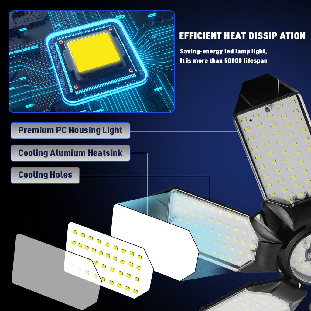 POLARPRA LED Garage Light - 160W LED Garage Ceiling Lights 16000LM Super Bright Garage Lighting with 6 Deformable Panels E26/E27 Screw in Led Shop Lights for Basement Workshop Warehouse Attic
