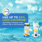 FROG Bac Pac Replacement Chlorine Cartridges for use with Pool FROG Model 5400 and 6100 Cyclers - Prefilled for Easy & Convenient Pool Sanitizing & Water Care - 6 Pack