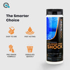AquaDoc Non Chlorine Hot Tub Shock - 32oz - Enhanced Spa Shock to Assist Bromine and Chlorine - Spa Oxidizer Made in USA