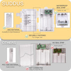 suddus 66ft 200 LED Outdoor String Lights, Warm White Fairy Lights Battery Operated with Remote, Led Twinkle Lights for Bedroom, Dorm, Patio, Tapestry, Backyard, Garden, Christmas, Party, Indoor