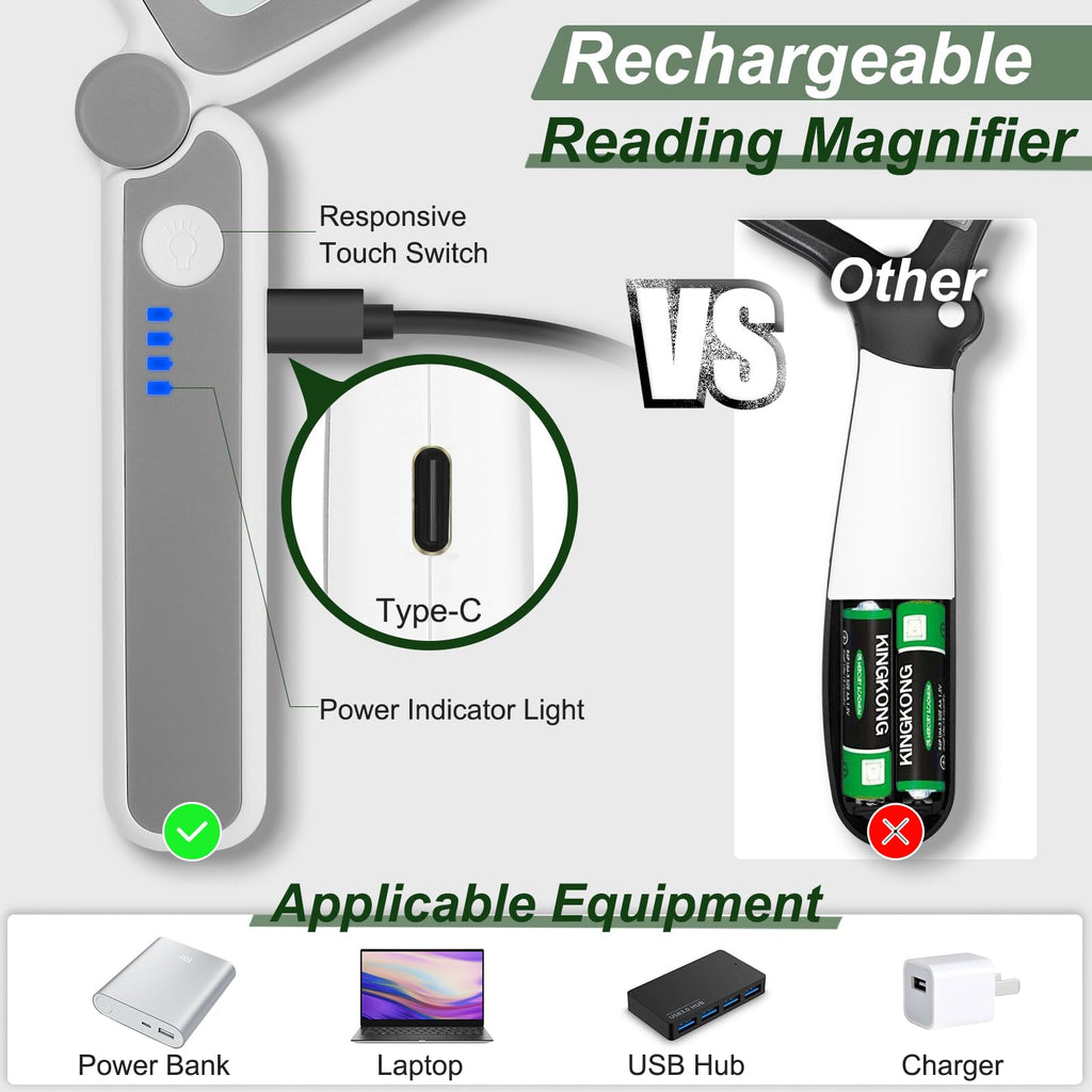 Rechargeable 4X Magnifying Glass for Reading, Handheld Page Magnifying Glass with Light for Low Vision Seniors, Lightweight LED Magnifier for Reading Books/Newspaper/Small Print