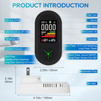 Lunarlipes New Upgraded Plug-in Carbon Monoxide & Natural Gas Detector with Screen Flip, 4-in-1 Combination CO & Gas Detector with Temp/Humidity Sensor, CO, Propane, LPG, Explosive Gas Alarm (1-Pack)