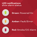 Kidde Smoke & Carbon Monoxide Detector, AA Battery Powered, LED Warning Light Indicators, 1 Pack