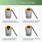 Mouse Traps, 4 Pack Bucket Lid Mouse Trap, Humane Mouse Trap Bucket Lid for 5 Gallon Bucket, Multi-Catch, Auto Reset, Reusable Rat Trap Lid for Indoor Outdoor Chicken Coop Barn Garage