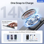 for Magsafe Portable Charger, 12000mAh Wireless Magnetic Power Bank with Stand and USB C in/Out Fast Charging, for Magsafe Battery Pack Compatible with iPhone 15/14/13/12 Pro/Pro Max Series-Black
