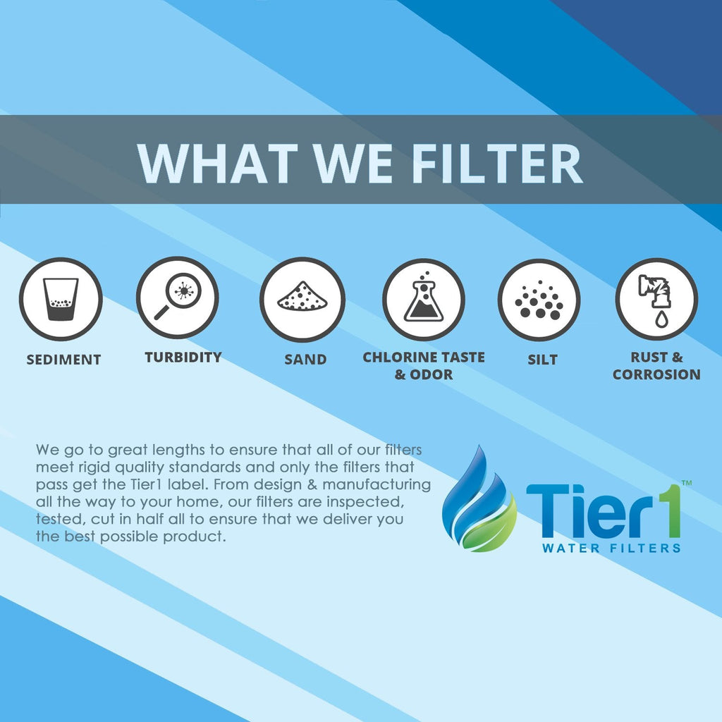 Tier1 DA29-00020B Replacement for Samsung Water Filter HAF-CIN/EXP, DA29-00020B, HAF-CIN, DA29-00020B-1, RF28HMEDBSR, RF263BEAESR, RS25J500DSR, RF263TEAESG, HDX FMS-2, DA97-08006A-1, 3 Filters