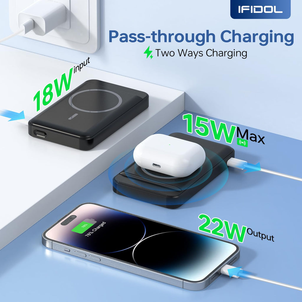 IFIDOL for Magsafe Battery Pack, Wireless Portable Charger for iPhone, (16000mAh) Magnetic Power Bank with (22W) USB-C Fast Charging for iPhone 16/16 Pro/ProMax, iPhone 15 14/13/12 Series - Black