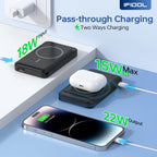 IFIDOL for Magsafe Battery Pack, Wireless Portable Charger for iPhone, (16000mAh) Magnetic Power Bank with (22W) USB-C Fast Charging for iPhone 16/16 Pro/ProMax, iPhone 15 14/13/12 Series - Black