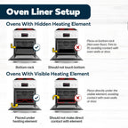 Cooks Innovations Non-Stick Oven Protector Mat - 2 Heavy Duty Nonstick Oven Rack Liners to Protect Convection, Electric, Gas, & Microwave Ovens - BPA & PFOA Free Heat Resistant Baking Mat