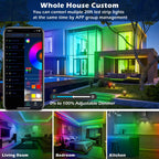 Led Strip Lights,20ft Led Light Strips Music Sync Color Changing RGB Led Strip Built-in Mic,Bluetooth App Control LED Rope Lights with Remote,5050 RGB Led Lights for Bedroom,Home,TV,Party,Christmas